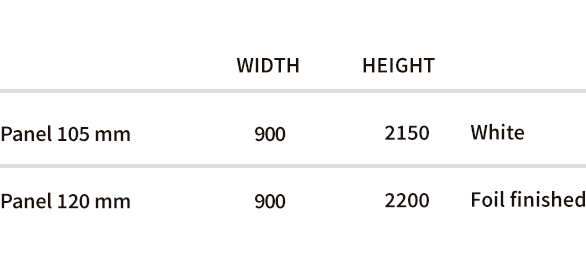 Entry door dimensions